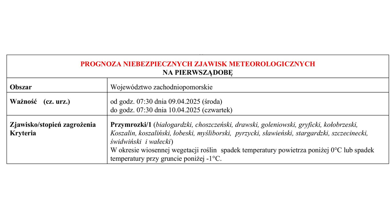 OSTRZEŻENIE METEOROLOGICZNE 09.04.2025 R.-10.04.2025 R. MOŻLIWE PRZYMROZKI