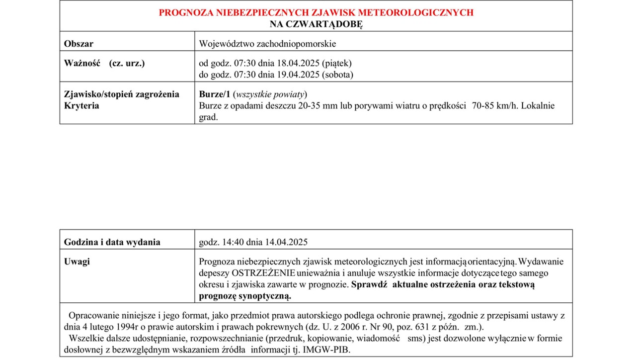 OSTRZEŻENIE METEOROLOGICZNE 18.04.2025 R. -19.04.2025 R. MOŻLIWE BURZE