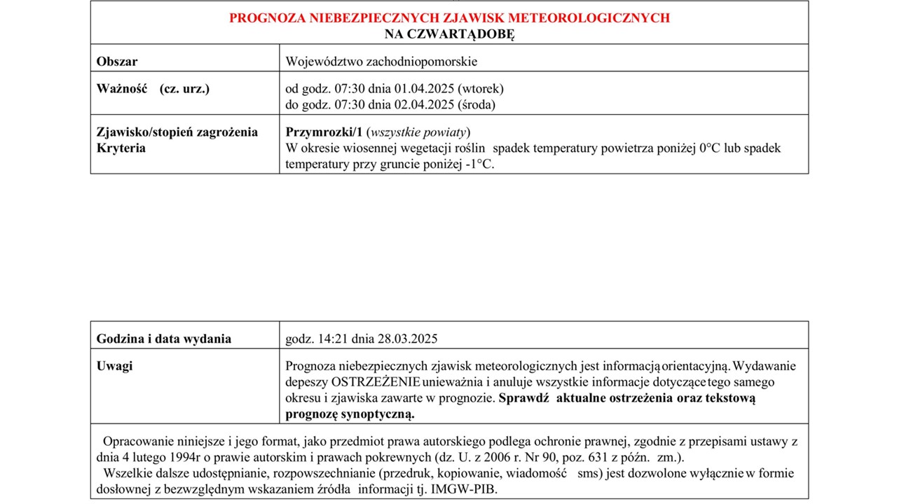 OSTRZEŻENIE METEOROLOGICZNE 01.04.2025 R.-02.04.2025 R.