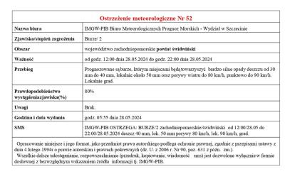 OSTRZEŻENIE METEOROLOGICZNE 28.05.2024- 29.05.2024 R.