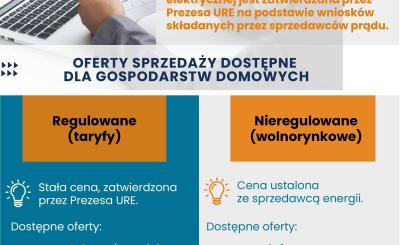 Kampania informacyjna Urzędu Regulacji Energetyki