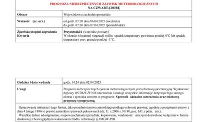 OSTRZEŻENIE METEOROLOGICZNE 04.04.2025 R.-07.04.2025 R.