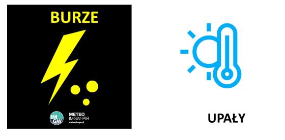 OSTRZEŻENIE METEOROLOGICZNE 15.06.2025 R.- 16.06.2025 R. MOŻLIWE BURZE I UPAŁY