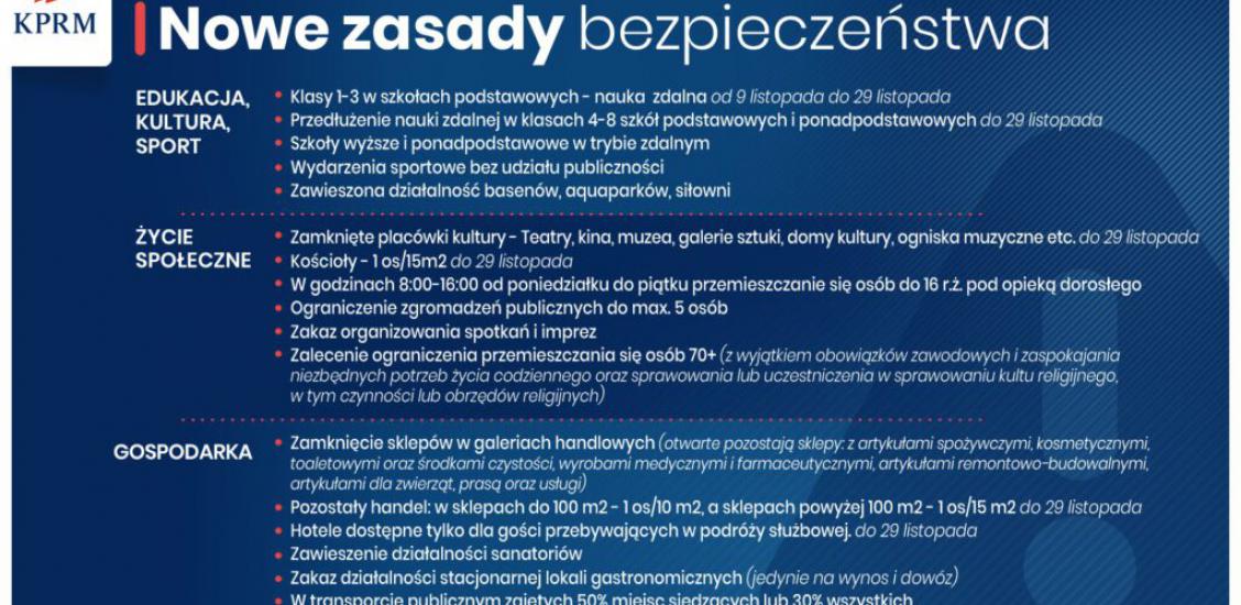 Nowe zasady bezpieczeństwa plakat